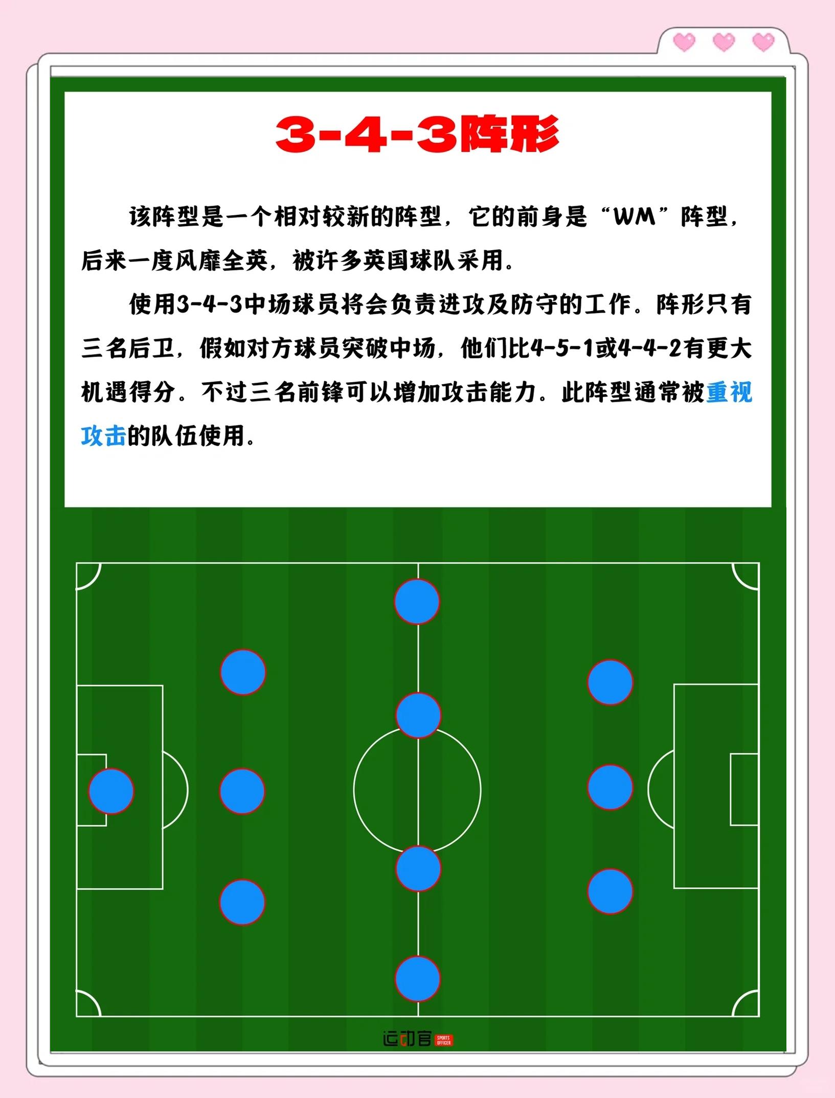 德甲赛场出现新颖战术布局